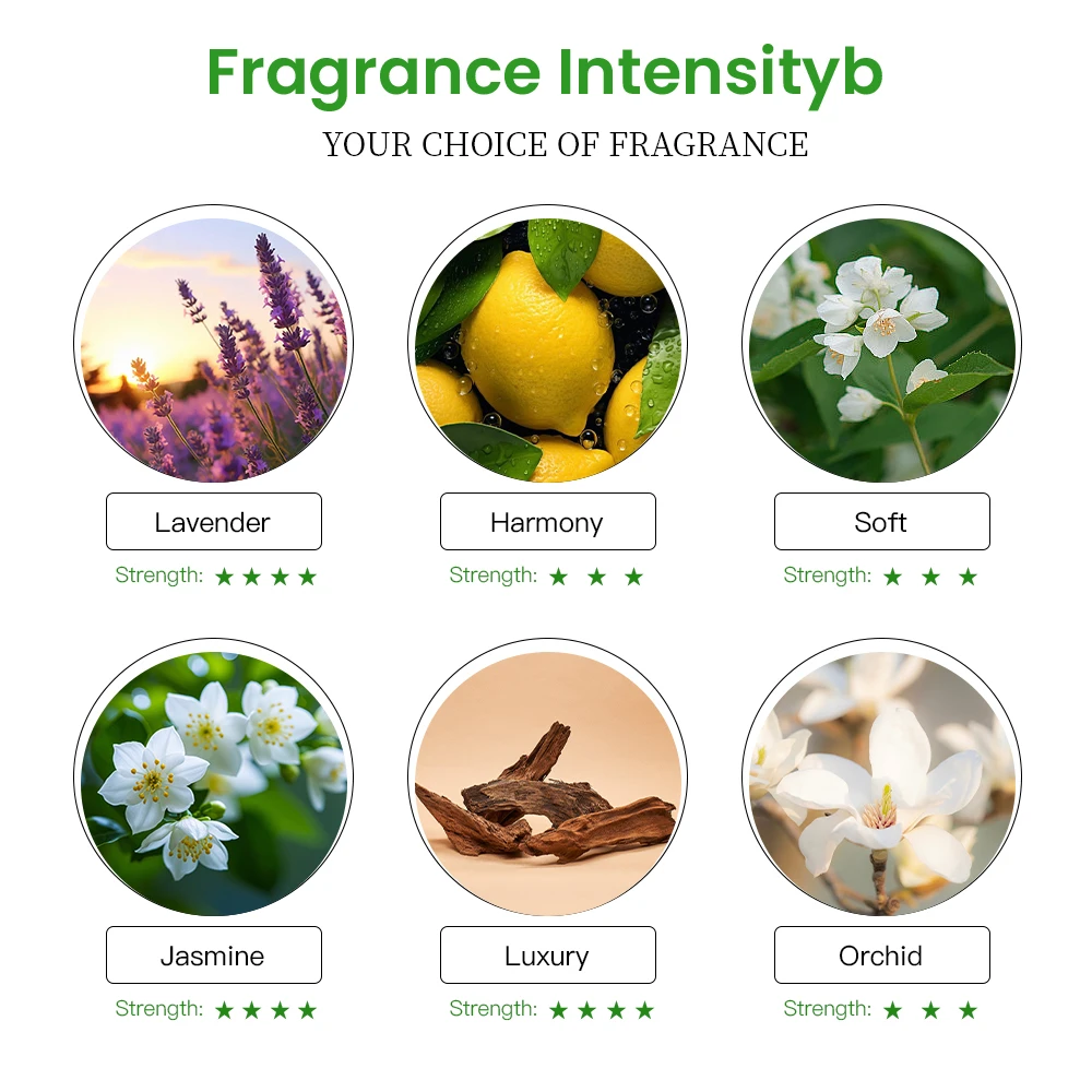 NAMASTE 100ml Harmony olejki e – Orchard Sprayer Tractor recenzja i cena